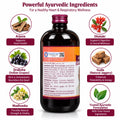 Dhootapapeshwar Arjunarishta promotional banner highlighting powerful Ayurvedic ingredients for heart and respiratory wellness, detailing active components per 10 ml including Arjuna, Draksha, Madhuka, Dhataki, and Guda, along with indications for cardiac and respiratory health, dosage, and trusted formulation features | BodyStop