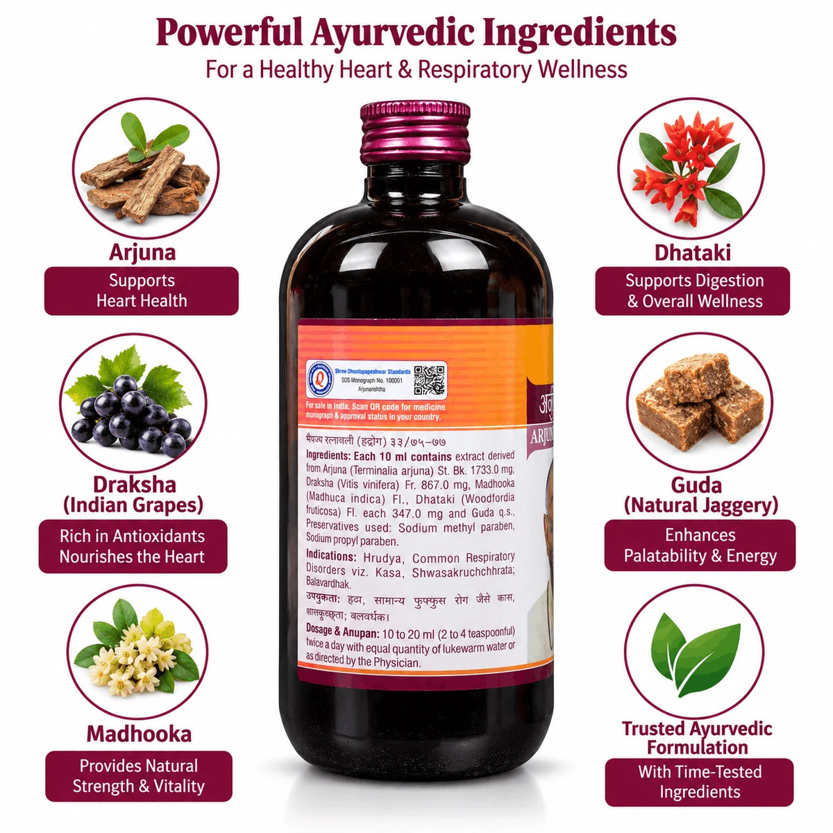 Dhootapapeshwar Arjunarishta promotional banner highlighting powerful Ayurvedic ingredients for heart and respiratory wellness, detailing active components per 10 ml including Arjuna, Draksha, Madhuka, Dhataki, and Guda, along with indications for cardiac and respiratory health, dosage, and trusted formulation features | BodyStop