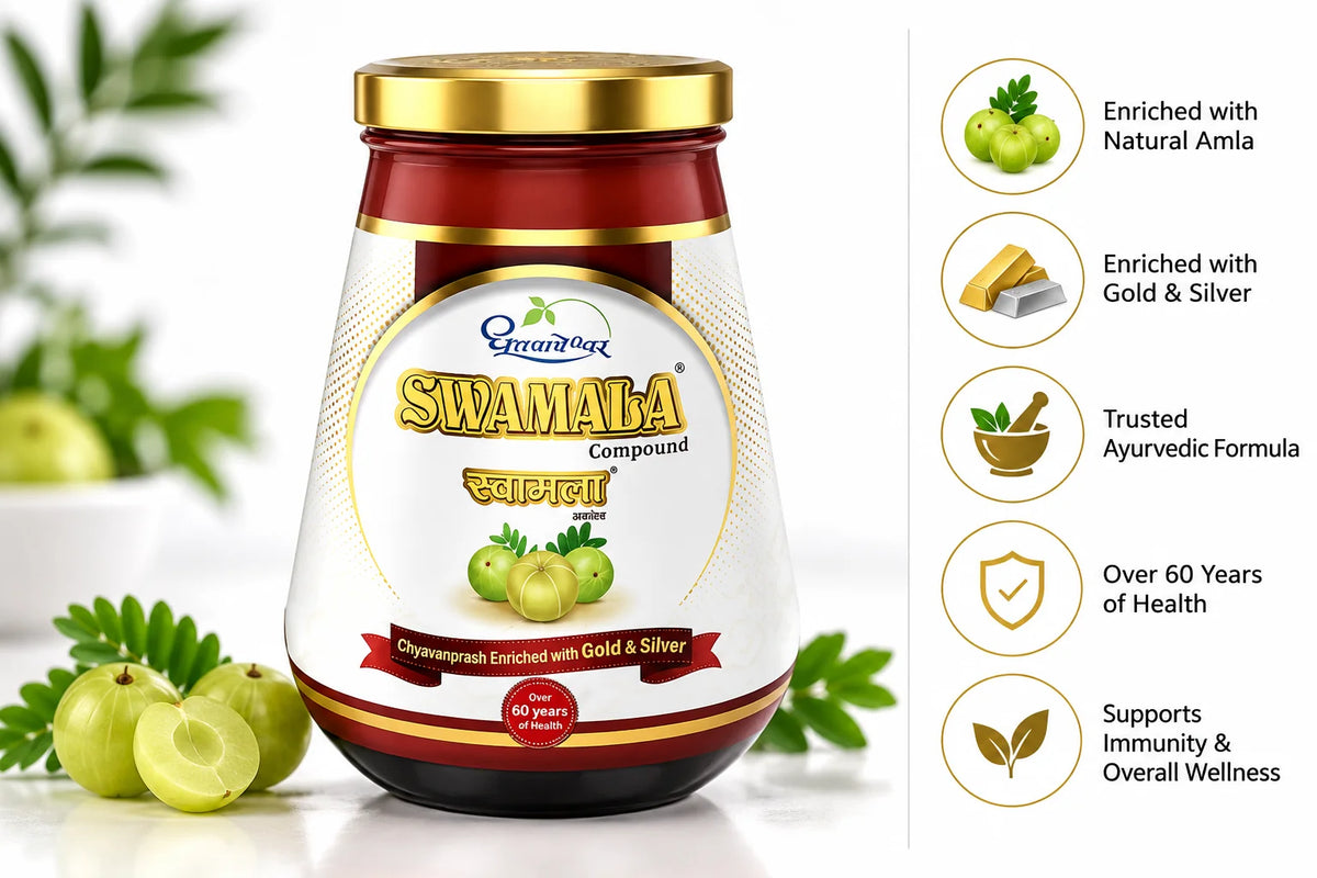 Dhootapapeshwar Swamala Compound promotional banner highlighting key benefits such as being enriched with natural amla, enriched with gold and silver, featuring a trusted Ayurvedic formula, providing over 60 years of health, and supporting immunity & overall wellness, displayed alongside fresh amla fruits, leaves, and the product jar | BodyStop